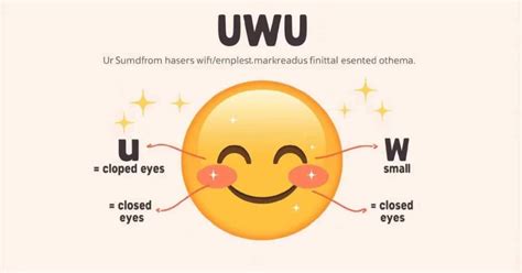 uwu yor leaks